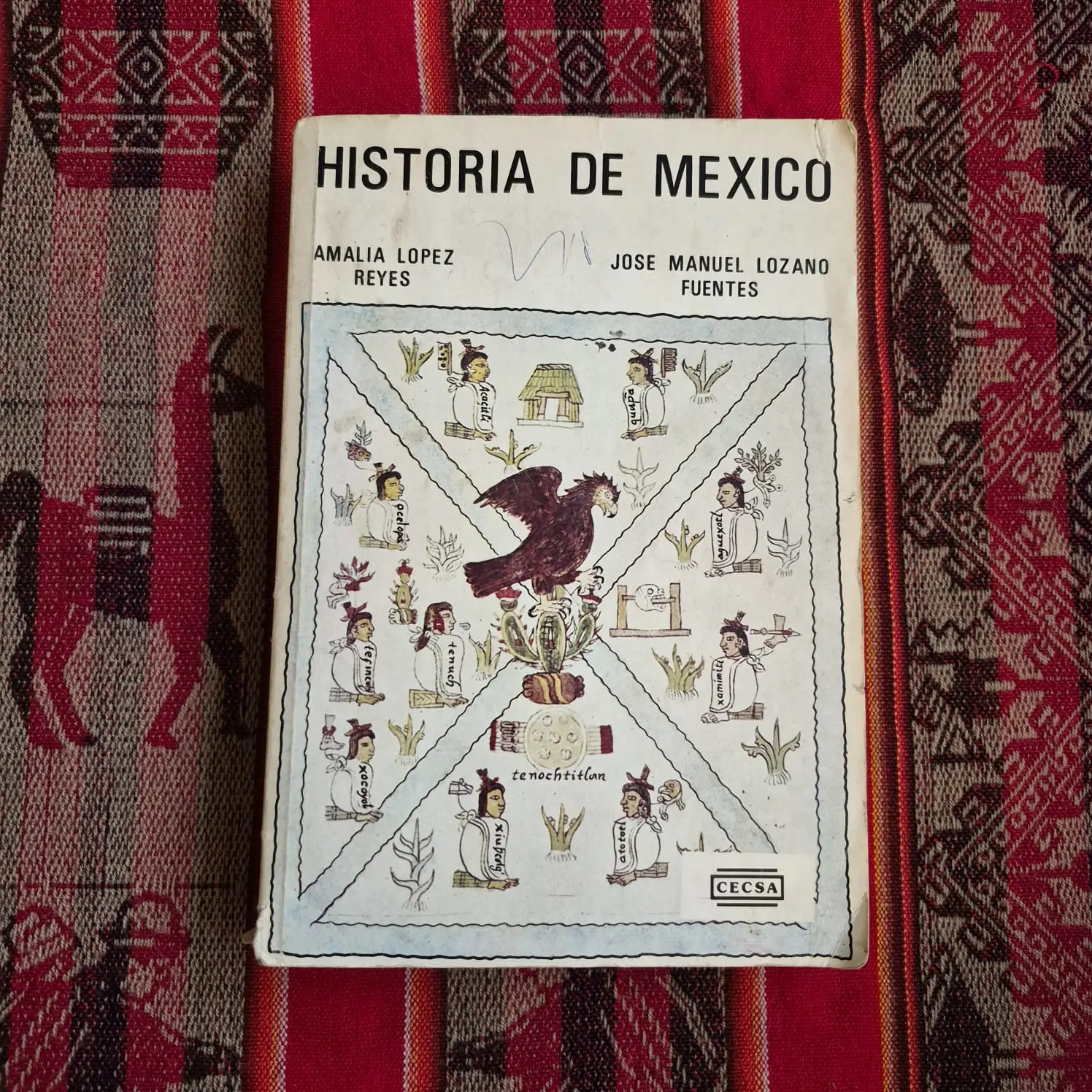 HISTORIA DE MEXICO